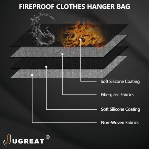 JUGREAT Hanger Diversion Fireproof Safe with Lock, Hidden Storage for Valuables, Secret Under Clothes With Hidden Compartment to Hide Items for Home or Travel - Image 2