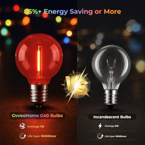 GvvooHome G40 Colored LED Outdoor String Bulbs for Christmas, 36 Pack - Image 2