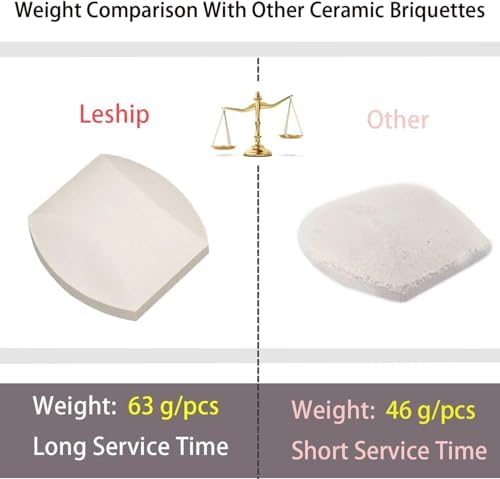 Leship Ceramic Briquettes Replacement for Turbo, Nexgrill Gas Grills, Gas Grill Briquettes Replacement for Lava Rocks, 100-Piece, 2 x 2 inches - Image 5