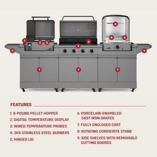Tytus 3-in-1 Gas Grill 4-Burner, Pellet Smoker, Pizza Oven, 117" - Image 3
