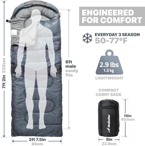 MalloMe Sleeping Bags for Adults Cold Weather & Warm - Backpacking Camping Sleeping Bag for Kids 10-12, Girls, Boys - Lightweight Compact Camping Essentials Gear Accessories Hiking Sleep Must Haves - Image 2