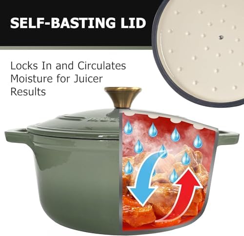 MUELLER HOME 4.5 Quart Enameled Cast Iron Dutch Oven For Sourdough Bread Baking, Heavy-Duty, Oven-Safe up to 500° F & Across All Cooktops, Casserole Dishes, Green Kitchen Accessories, Thyme Green - Image 3