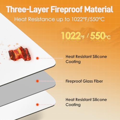 Heat Resistant Mats for Air Fryer on Countertop, 18 x 15in, White - Image 2