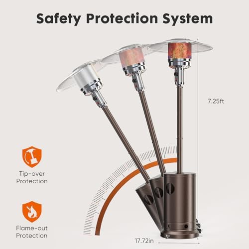 OLIXIS 48,000 BTU Patio Heater with Wheels Heater for Outdoor Use - Image 5