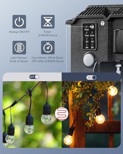 DEWENWILS Outdoor Power Stake Timer with Remote Control, Dusk to Dawn Timer - Image 2