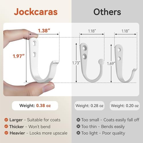 10Pcs Wall Hooks, White Metal Coat and Towel Hooks, Holds Up to 40 lbs - Image 5