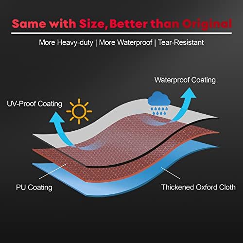 Comnova Griddle Cover for Blackstone Griddle Without Hood 36 Inch - 600D Flat Top Grill Cover for Blackstone 36" Griddle Heavy Duty Waterproof, 36" Griddle Cover for Black Stone 1554, 1825 and More - Image 5