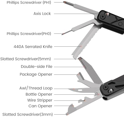 PERWIN Multitool, 20-in-1 Stainless Steel Multi Tools Pliers with Nylon Sheath, Safe Locking, Professional Multi-Tool for Survival, Camping and Hunting, Black - Image 3