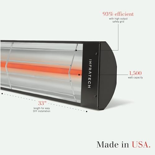 Infratech Comfort Garage Heater C-1512 BL Powder Coated Steel Fixture w/ 6' Power Cord 1500 Watt 120 Volt 33" Long - Includes 15 AMP Plug-in-Switch - Image 3