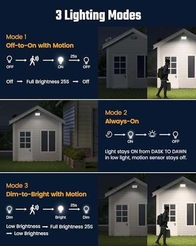 Mini Solar Outdoor Lights, 170 LED Solar Lights with 16.5 ft Cable - Image 4