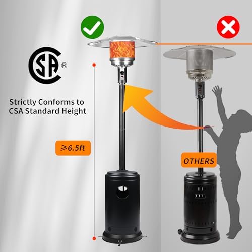 Ignovate 50,000 BTU Max Outdoor Propane Patio Heater with Wheels – Durable Powder-Coated Steel Gas Heater with Easy Ignition & Safety Shut-Off for Patio, Backyard, Garden, Restaurant - Image 2