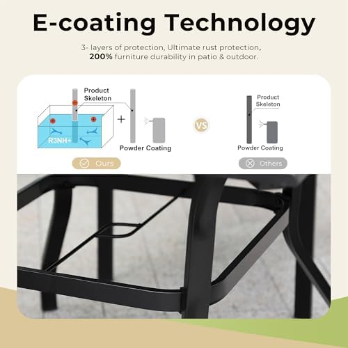 MIXPATIO 37" Patio Table for 4, Metal Table w/Polywood Tabletop - Image 4