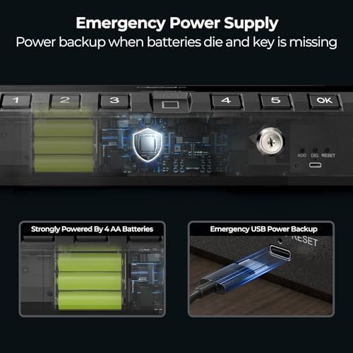 ONNAIS Large Biometric Gun Safe for Handgun with Fingerprint Keypad Lock - Image 2