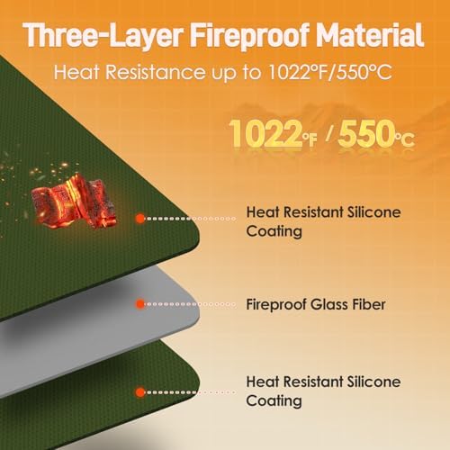 Heat Resistant Mats for Air Fryer on Countertop, 18 x 15in, Green - Image 2