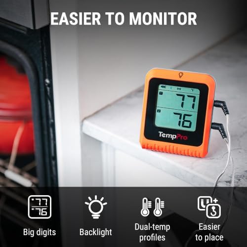 TempPro TempSync 650 ft Bluetooth Meat Thermometer with 2 Probes for Grill - Image 5
