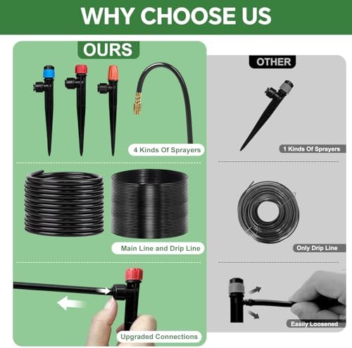 230FT Drip Irrigation System for Garden with 38pcs Adjustable Copper Nozzles & Emitters, Automatic Garden Watering System with 1/2" & 1/4" Tubing for Raised Bed, Yard, Greenhouse, Potted Plants, Lawn - Image 6
