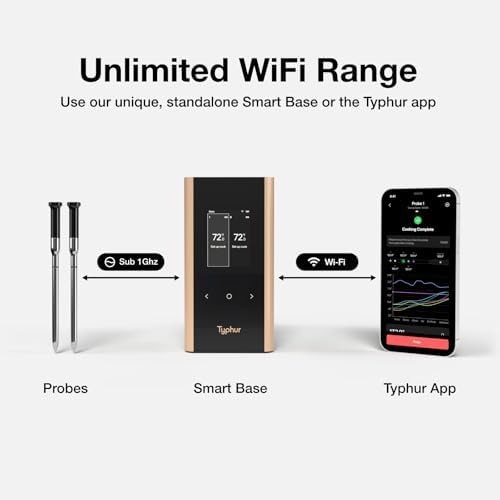 Typhur Sync Gold Dual Wireless WiFi Meat Thermometer with Carrying Case - Image 4