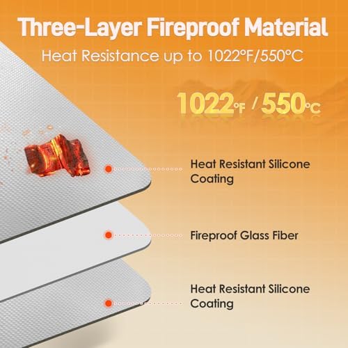 Heat Resistant Mats for Air Fryer on Countertop, 24 x 21in, Grey - Image 2