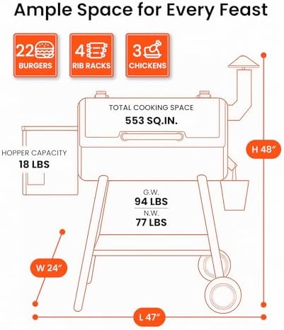 Z GRILLS ZPG-550B2 Wood Pellet Grill & Smoker with PID 3.0 Controller, 553 sq in Cooking Area, Meat Probe, Hopper Cleanout, 8 in 1 BBQ Grill Outdoor Auto Temperature Control, Black - Image 2