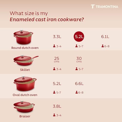 Tramontina Bestow Enameled Cast Iron 5.5-Qt Round Dutch Oven Pot with Lid - Image 5