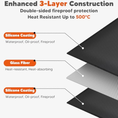 Uranshin Large Under Grill Mat for Outdoor Grill & Deck BBQ, 40 x 60 inches - Image 3