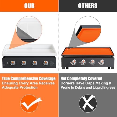 Silicone Griddle Mat Cover for Blackstone - 36 Inch True All-Encompassing Coverage Heavy Duty Food Grade Grill Buddy Mat, All Season Cooking Surface Protective Cover - Image 3