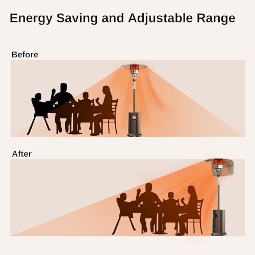 EAST OAK Patio Heater Reflector Shield, Outdoor Heater Reflector Shield as Patio Heater Replacement Part with Support Rod for Extra Heat Reflecting Power, Enegy Saving and Directional Heating, Silver - Image 2