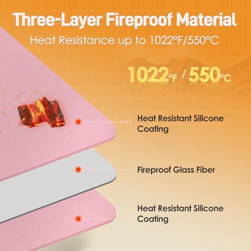 Heat Resistant Mats for Air Fryer on Countertop, 18 x 15in, Pink - Image 2