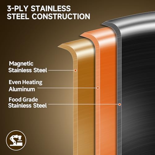 13-Inch Tri-Ply Stainless Steel Paella Pan with Lid | Induction Compatible - Image 2