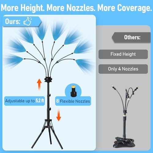 Bonviee 5.3FT Standing Misters for Outside, 5.8Gal Tank, Tripod, 5200mAh Pump, 8 Nozzles - Image 6