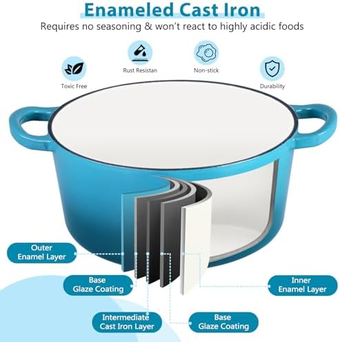 E-far 6 Quart Dutch Oven, Enameled Cast Iron Dutch Oven Pot with Lid, Nonstick Round Cookware for Braising/Stews/Roasting/Bread Baking/Cooking, Heavy Duty, Induction & Oven Safe - Teal Mist - Image 3