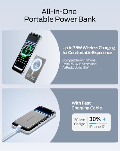 MOVE SPEED 0.3'' Ultra Slim MagSafe Portable Charger, 5,000mAh Battery Pack, Magnetic Power Bank with USB C Cable,Alloy Wireless Charger for iPhone 17 Pro Max/17 Air/16/15/14/13/12, Starry Gray - Image 4