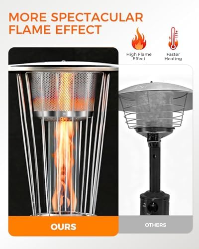 Tabletop Heater Patio Heater, 11,000 BTU Propane Patio Heater for Commercial, Balcony & Porch, Quartz Glass Tube, Portable Small Heater For Outdoor Use - Grey - Image 6