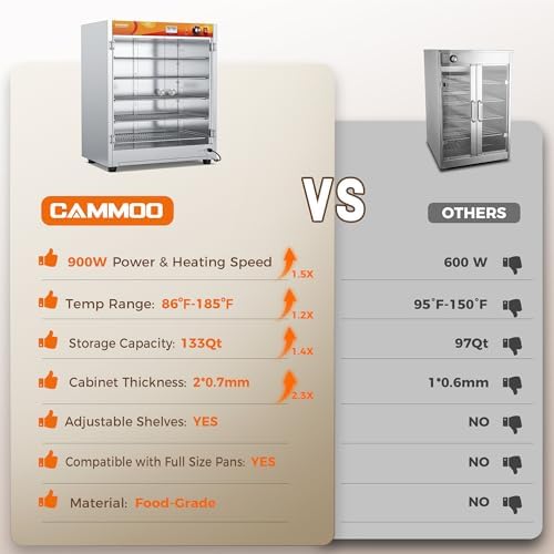 CAMMOO 133Qt 5-Tier 900W Commercial Food Warmer Cabinet - Image 2