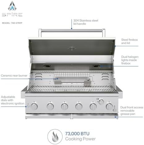 SPIRE 36" Built-in 6 Burner Dual Fuel Grill, All 304 Stainless Steel Body - Image 3