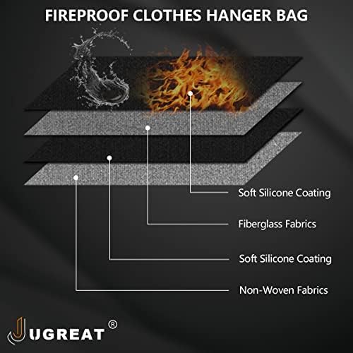 JUGREAT Fireproof Hanger Diversion Safe Bag With Lock, Hidden Storage for Valuables, Secret Under Clothes With Hidden Compartment to Hide Items for Home or Travel - 1 Pack - Image 3