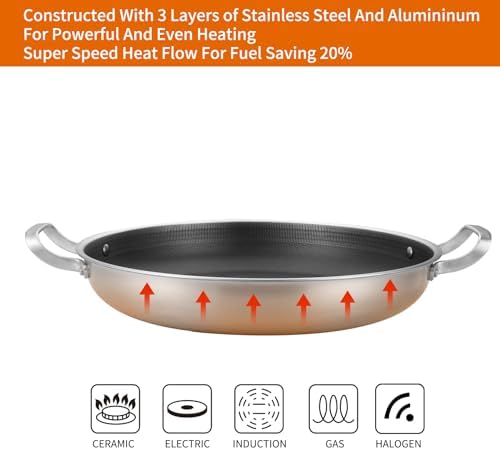 Yeksum Tri-Ply Stainless Steel Paella Pan Large Saute Pan with Lid (Stainless Steel, Hybrid 12INCH) - Image 6