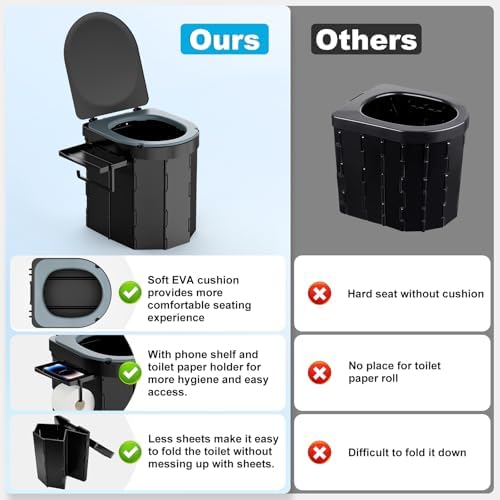 PAHTTO Portable Camping Toilet, Foldable Toilet for Adults with Detachable Phone Shelf and Toilet Paper Holder, Waterproof Porta Potty with Lid for Camping, Hiking, RV Travel, Road Trips - Image 4
