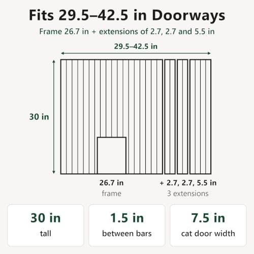 Dog Gate with Adjustable Cat Door, 29.5-42.5 in Wide, Black - Image 4