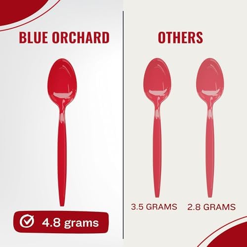 Red Plastic Spoons (24 Pieces) – Durable Disposable Cutlery Set for Christmas, Valentine's, Independence Day, Event, Birthday Party Supplies, Halloween Tableware, Perfect for Holiday, Blue Orchards - Image 4