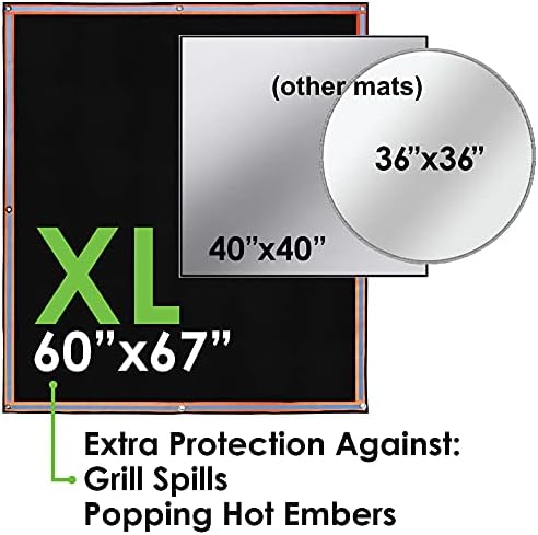Fire Pit Mat & Grill Pad, 67x60 XL Deck Protector for Patio, BBQ, Grass - Image 2