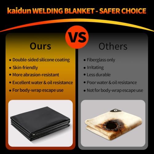kaidun 4x6 ft Silicone Coated Fiberglass Welding Blanket with Grommets - Image 5