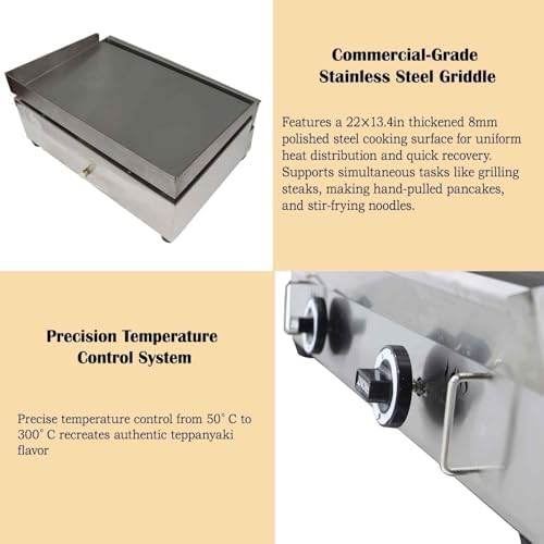 Commercial Stainless Steel LPG Gas Griddle Grill, 21.3" x 13.4" Flat Top Countertop Griddle for Steak, Pancakes & Teppanyaki, 2800Pa, Home & Outdoor Use - Image 4