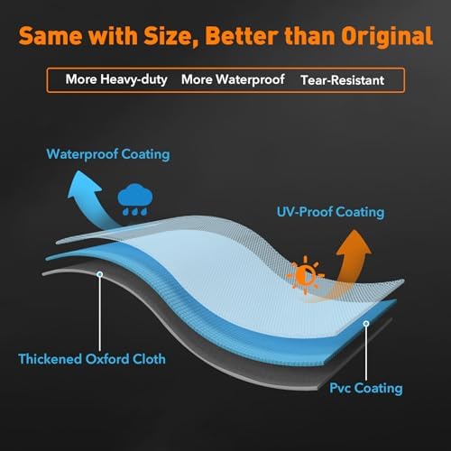 Heavy Duty 600D Grill Cover Compatible with Z Grill ZPG-700D Series Wood Pellet and 450 Series 550 Series ZPG-450A ZPG-550B, Z Grills 10502B, UV Fade Resistant Full Length Cover - Image 6