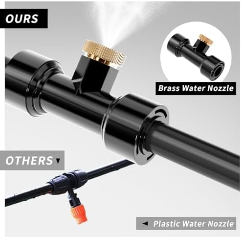 Misting Nozzles Kit Include 24 Pcs Misting nozzle 20 Pcs Misting 4 Pcs Plug nozzle tees for Outdoor Spray Cooling System (48 Pieces) - Image 5