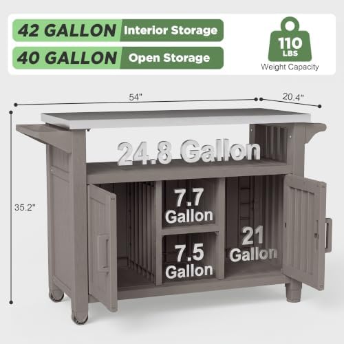 Bifanuo Outdoor Grill Table Grill Cart with Stainless Steel Top & Storage Cabinet for Food Prep and Storage, Portable and Durable with Wheels (Grey) - Image 2