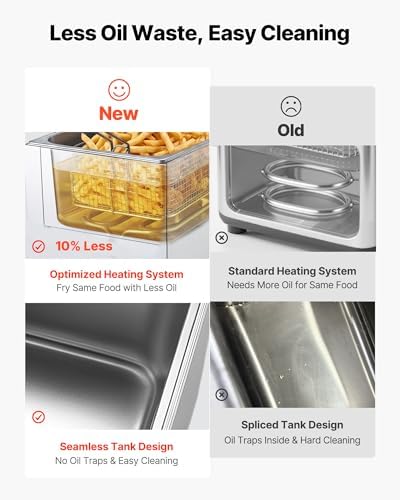VEVOR Commercial Deep Fryer, Stainless Steel Countertop Fryer with Baskets & Lids, Temp Control, Overheat Protection, for Commercial Restaurant, Single Fryer with Oil Filtration-9.5Qt - Image 2