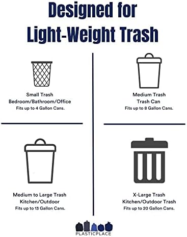 Plasticplace 40-45 Gallon Trash Bags │12 Microns │ Black High Density Garbage Can Liners │ 40" x 48" (250 Count) - Image 4