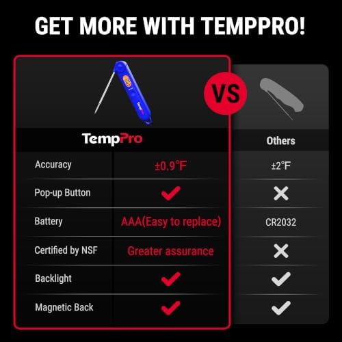 TempPro TempSwift Digital Meat Thermometer for Cooking - Image 2
