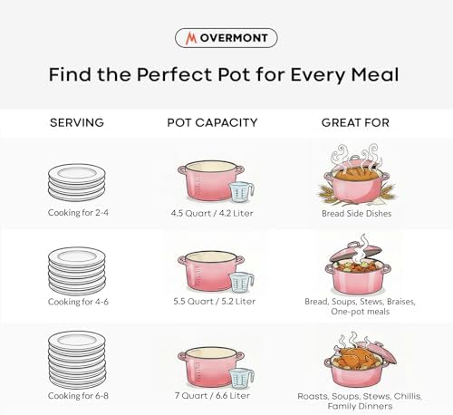 Overmont Enameled Cast Iron Dutch Oven - 5.5QT Pot with Lid Cookbook, Pink - Image 5
